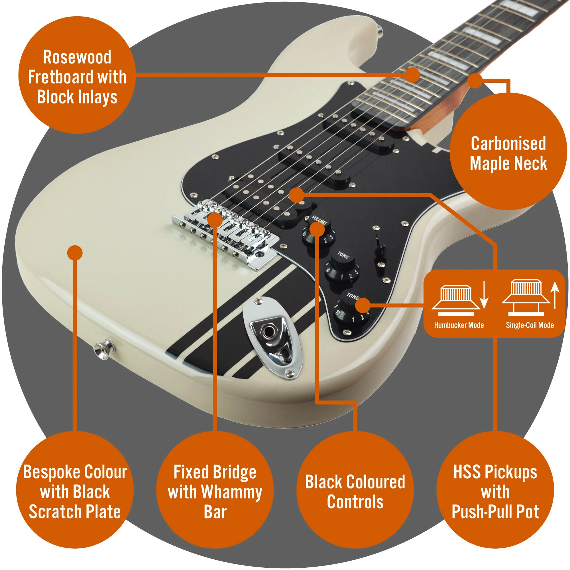 3rd Avenue Stateside Series Electric Guitar Pack - Atlantic White - Image 4