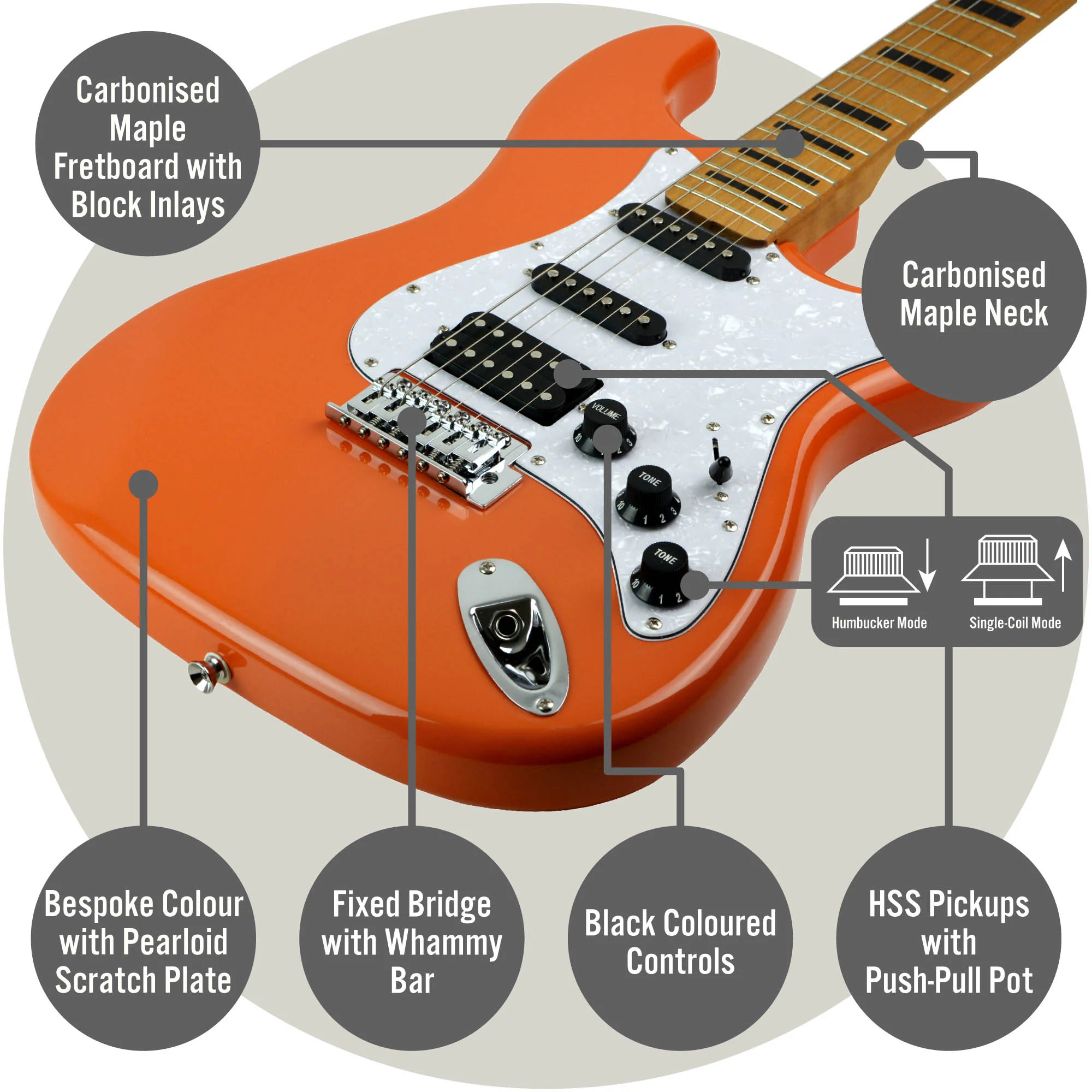 3rd Avenue Stateside Series Electric Guitar Pack - Canyon Orange - Image 4