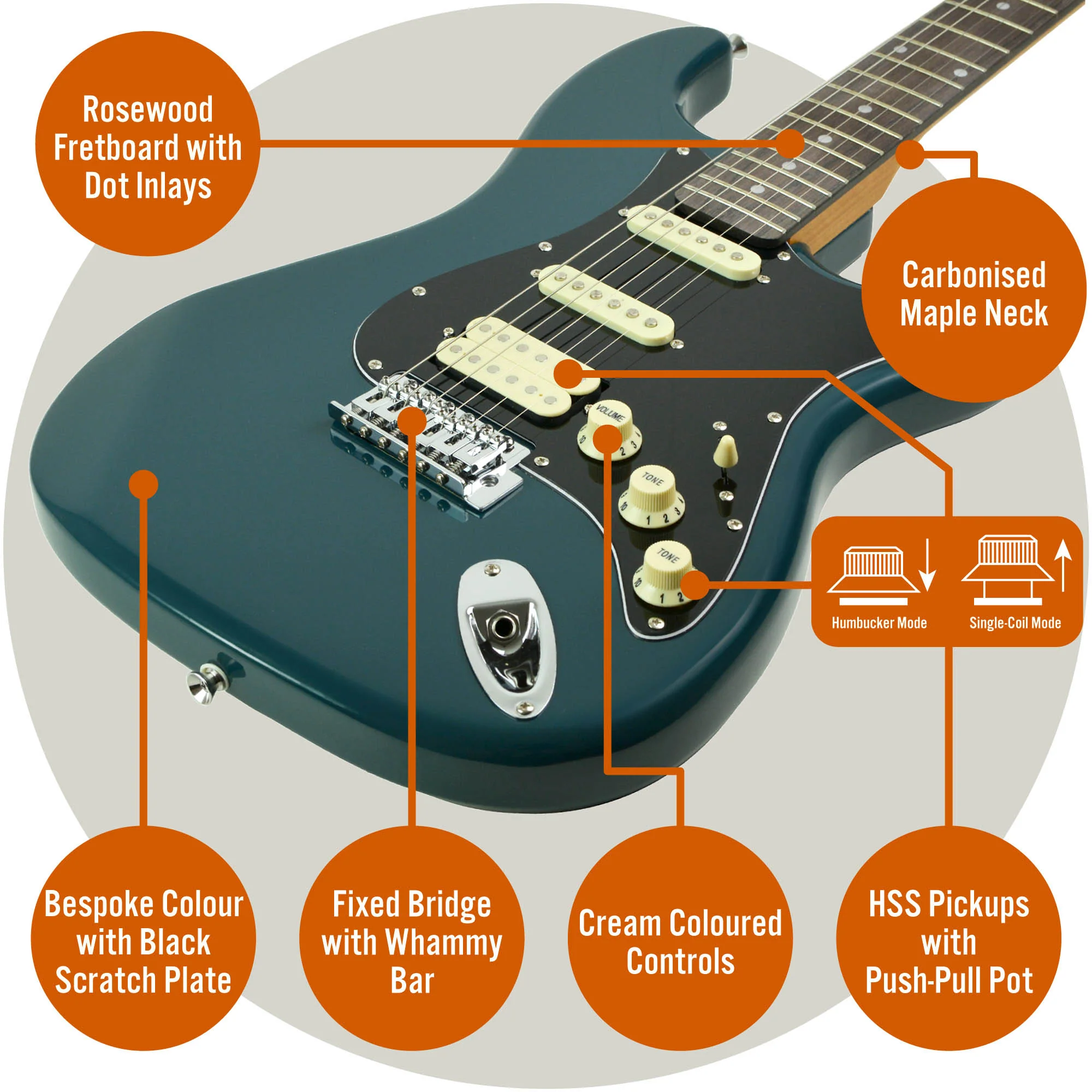 3rd Avenue Stateside Series Electric Guitar Pack - Delta Blue - Image 4