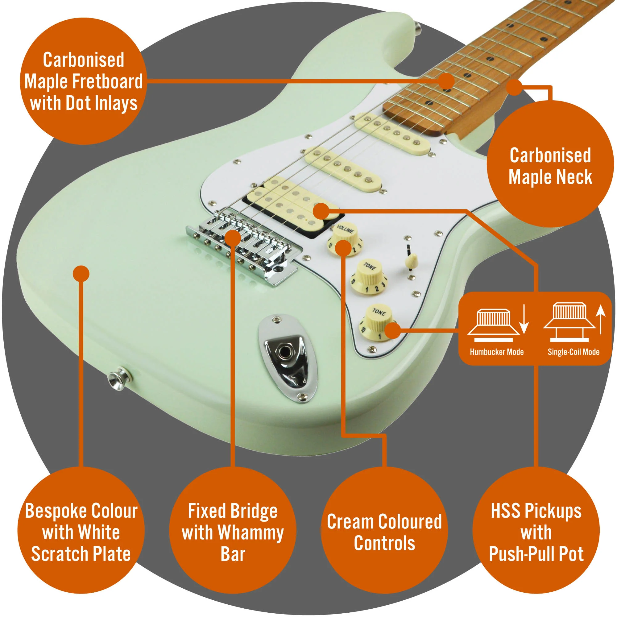 3rd Avenue Stateside Series Electric Guitar Pack - Liberty Green - Image 4