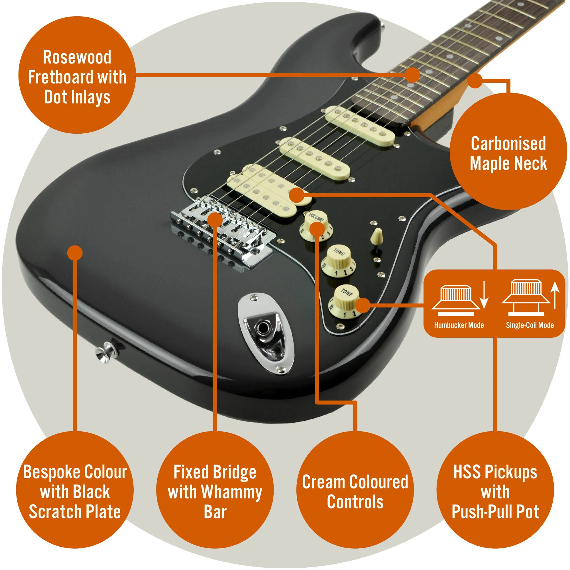 3rd Avenue Stateside Series Electric Guitar Pack - Rushmore Grey - Image 4