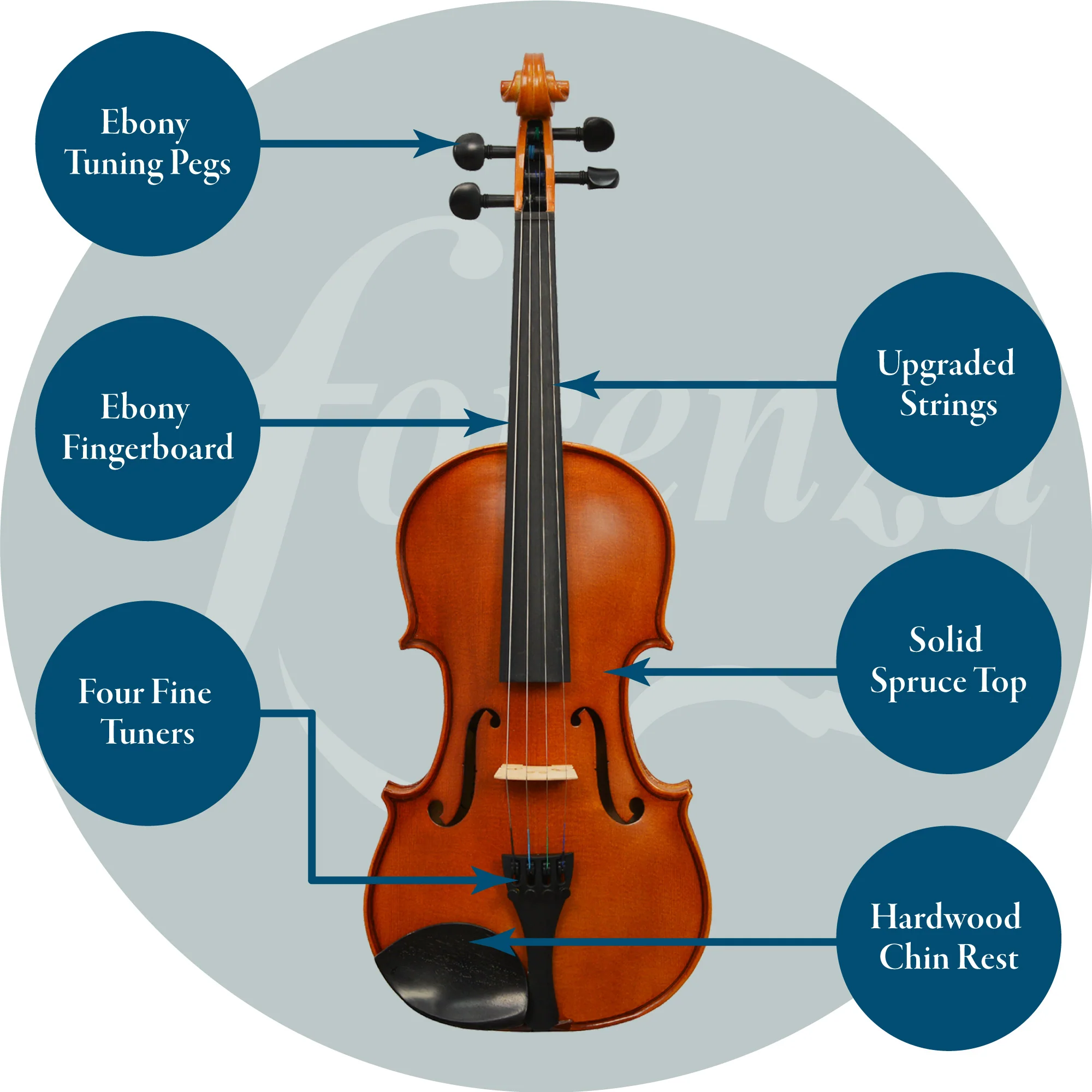 Forenza Prima 2 Violin Outfit - Full Size - Image 4