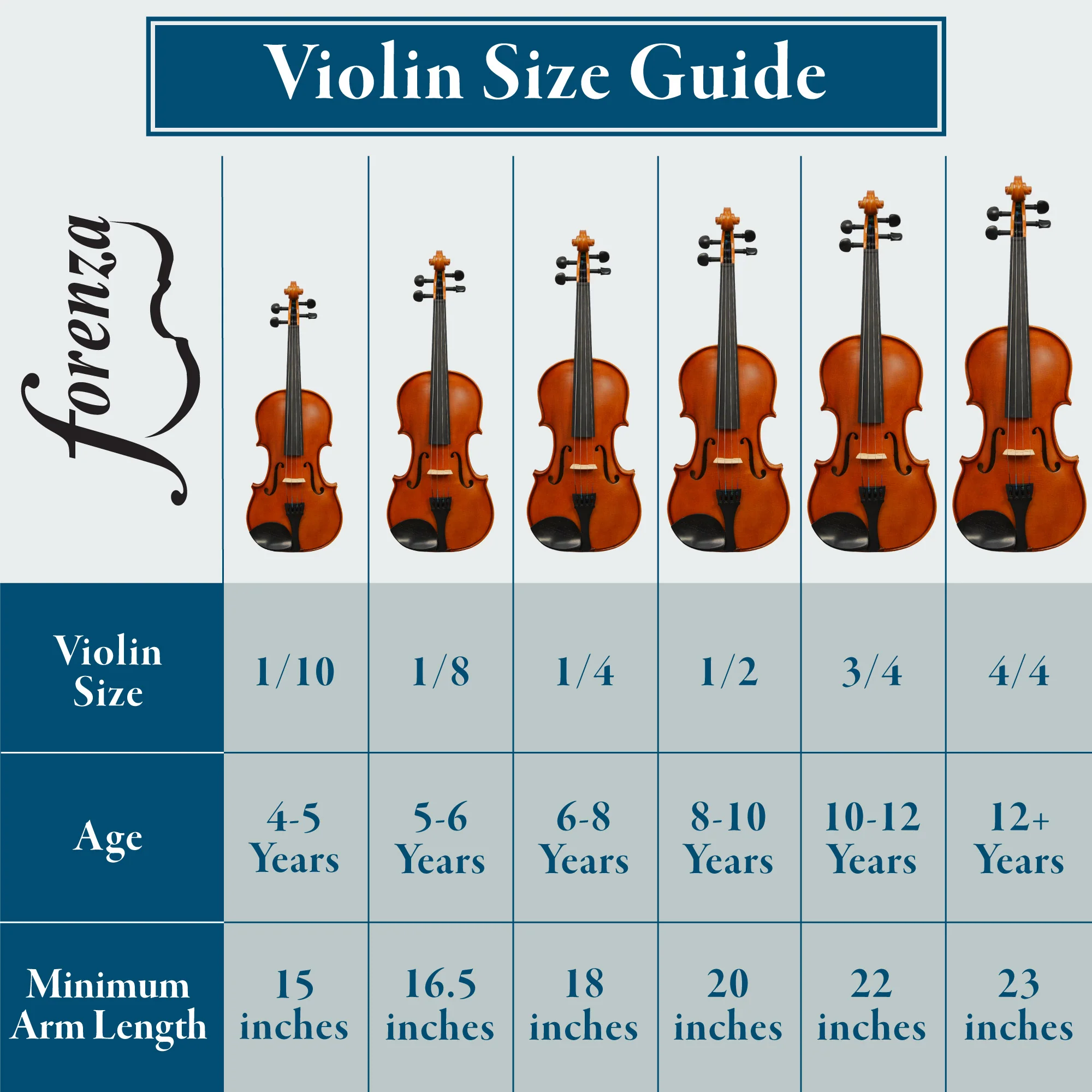 Forenza Prima 2 Violin Outfit - Full Size - Image 5