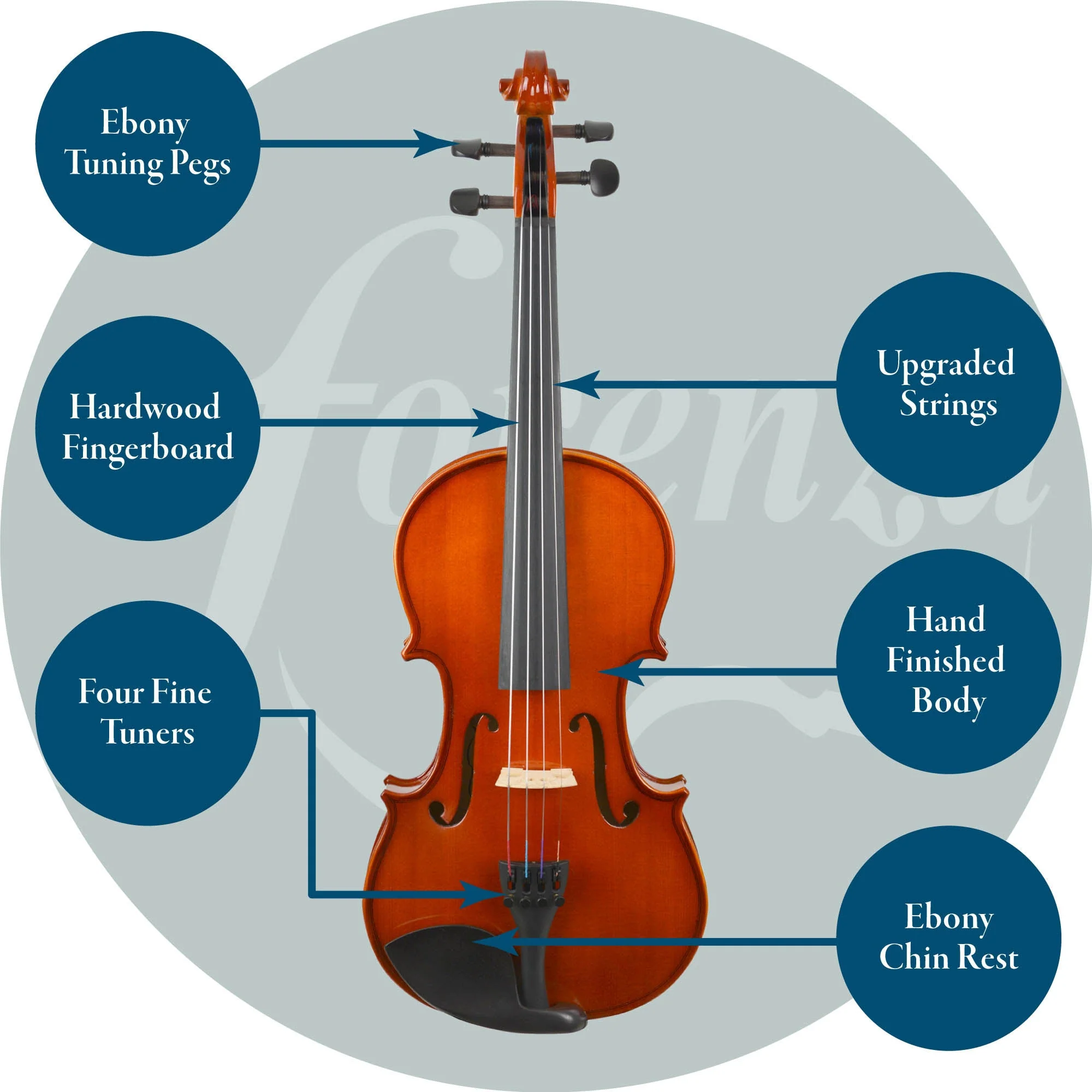 Forenza Prima I Series 1/4 Size Violin Outfit - Image 4