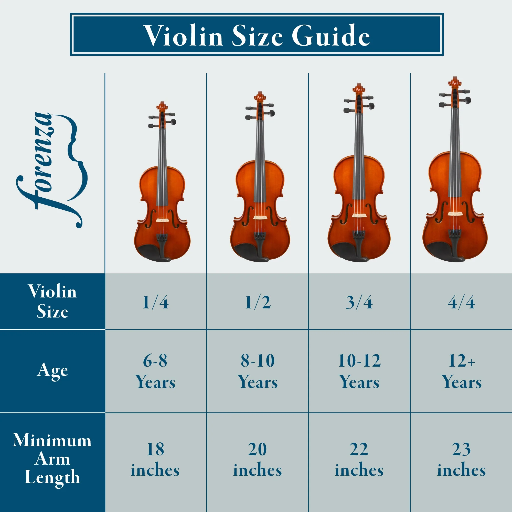 Forenza Prima I Series 3/4 Size Violin Outfit - Image 5