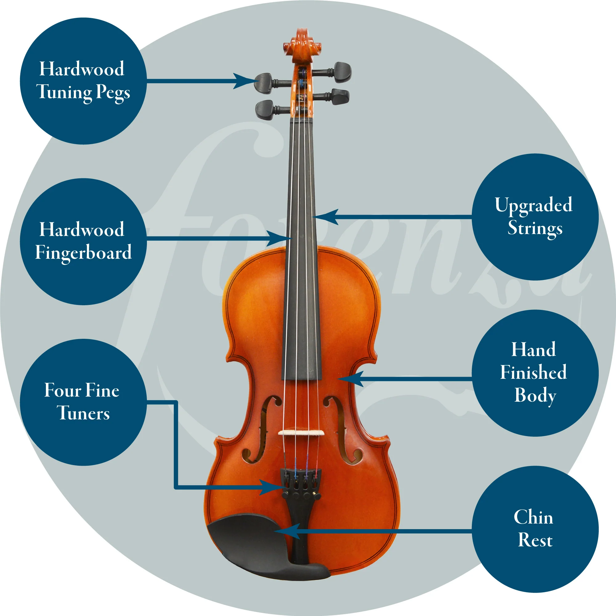 Forenza Uno Series 1/2 Size Violin Outfit - Image 4