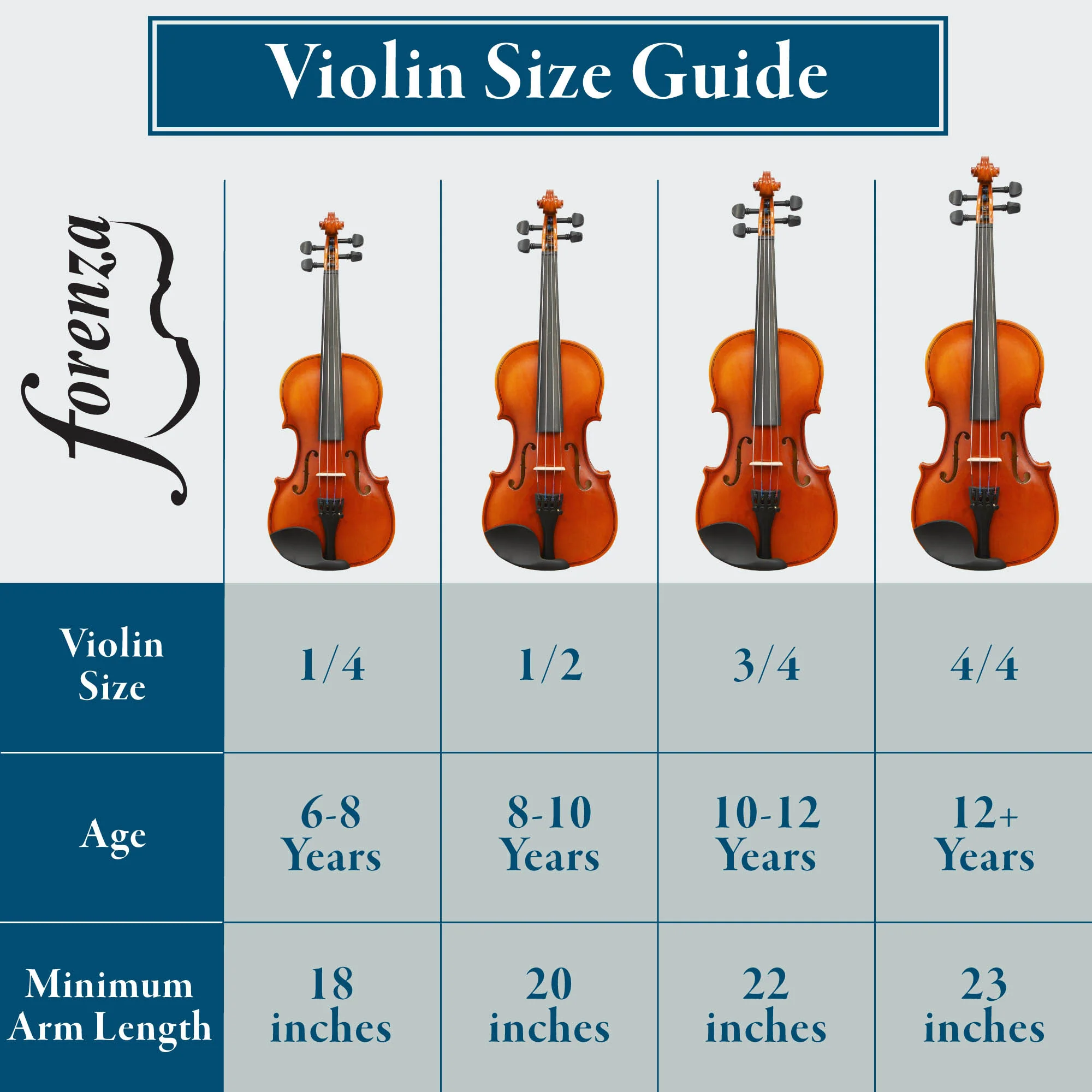 Forenza Uno Series 3/4 Size Violin Outfit - Image 5