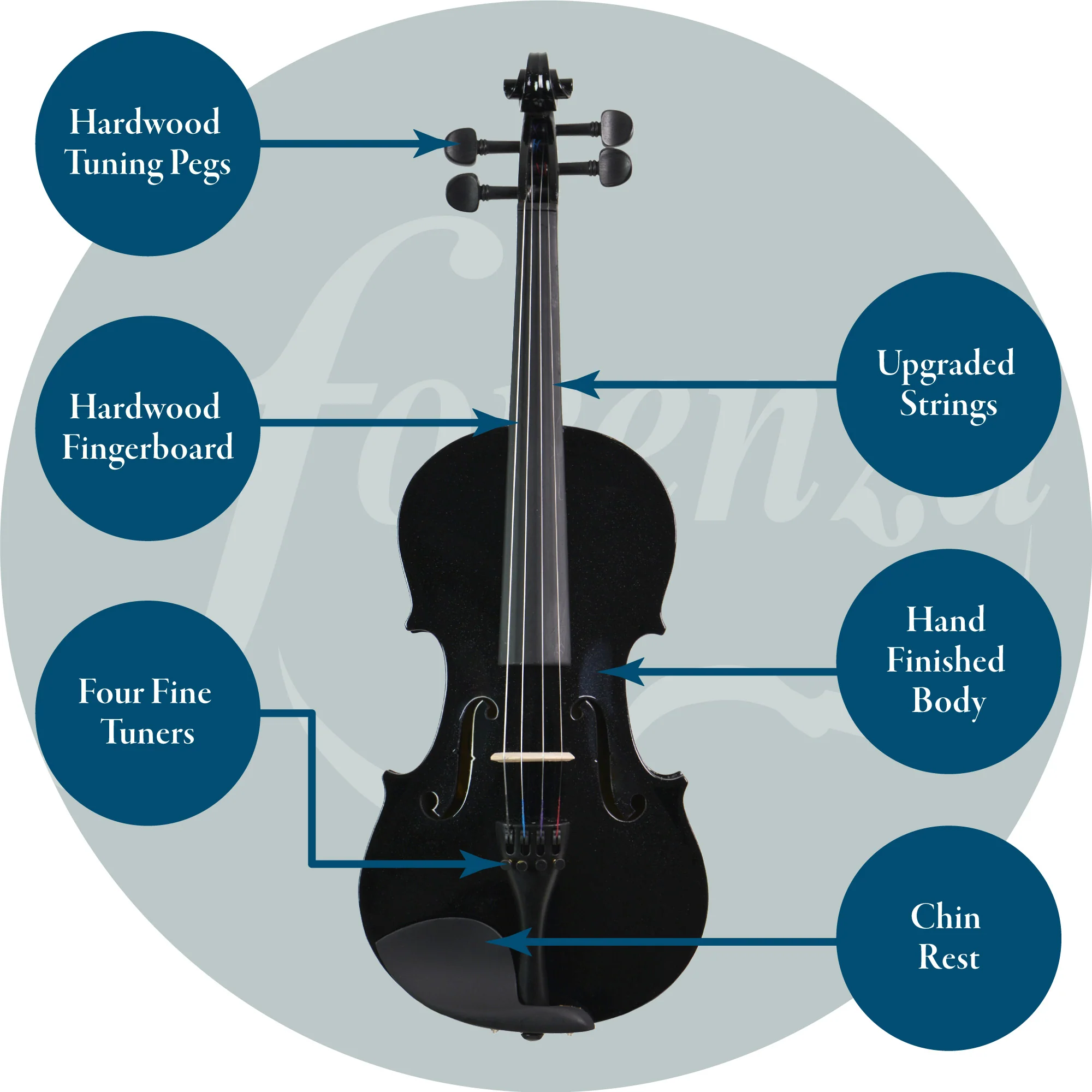 Forenza Uno Series Full Size Black Violin Outfit - Image 4