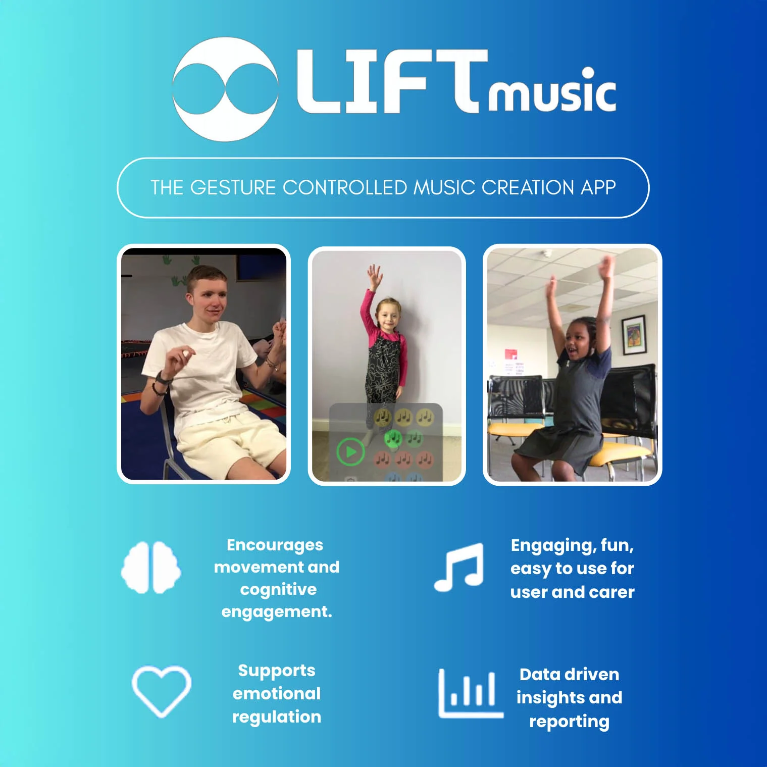 LIFT Music Digital Music App 1 Year Subscription - Image 4