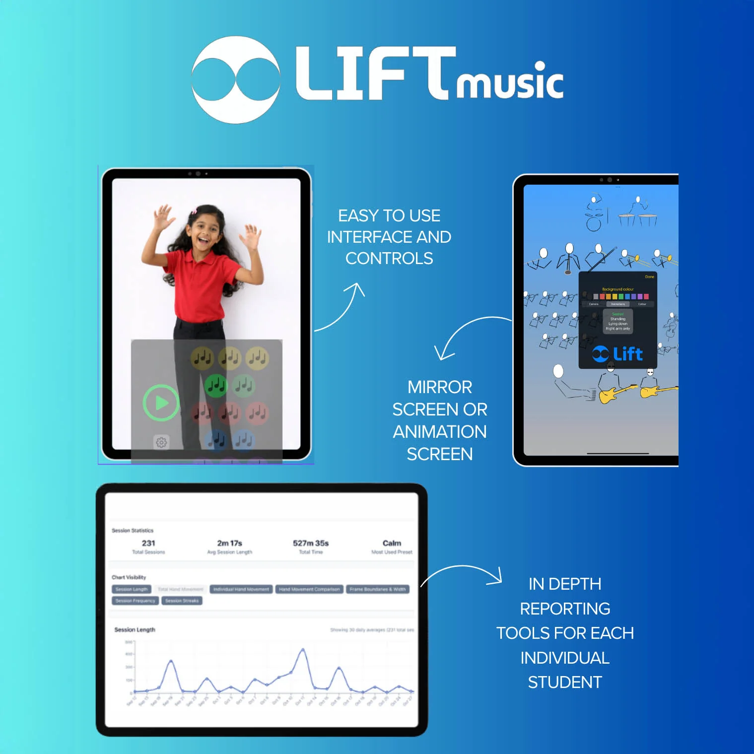 LIFT Music Digital Music App 1 Year Subscription - Image 5