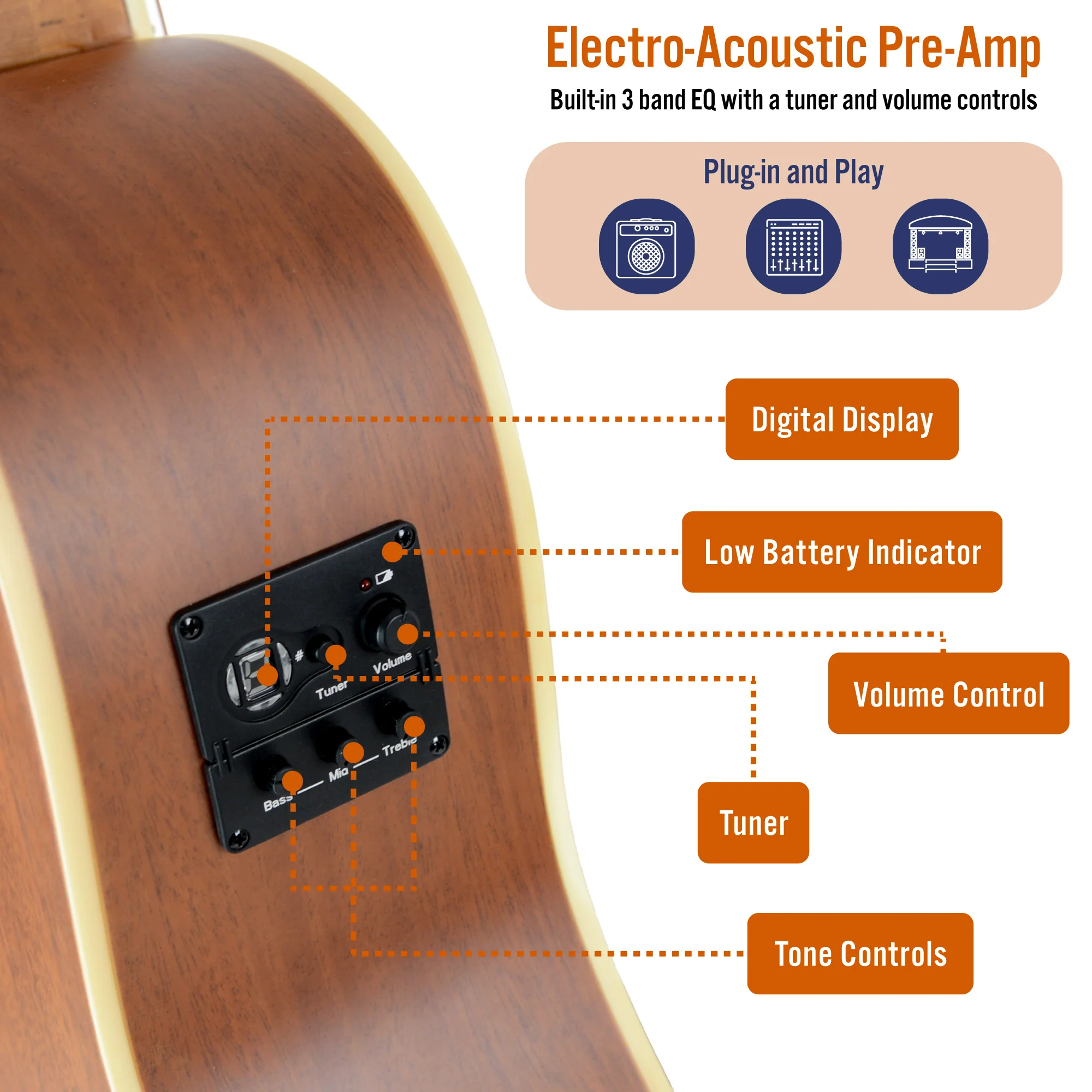 MX by 3rd Avenue Cutaway Electro Acoustic Guitar Pack - Image 10